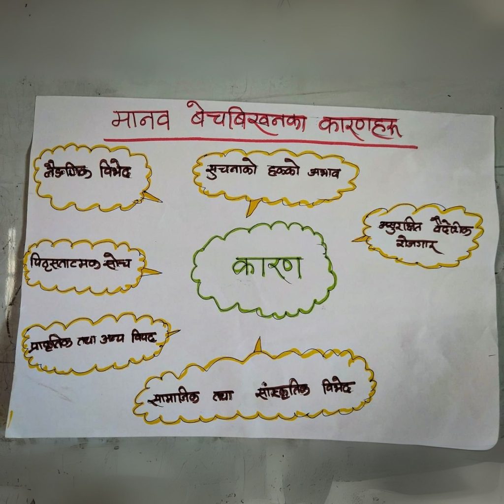 Chart written in Nepali about the causes of human trafficking.