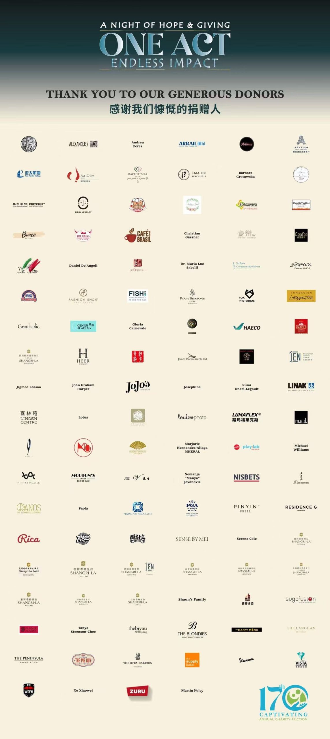 Event poster titled 'A Night of Hope & Giving: One Act, Endless Impact' on a gradient background. The poster thanks generous donors, featuring numerous logos in a grid layout. The tone is appreciative and celebratory.